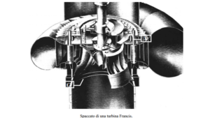 Francis Turbine: Analisi Progettuale E Funzionamento Della Turbina ...