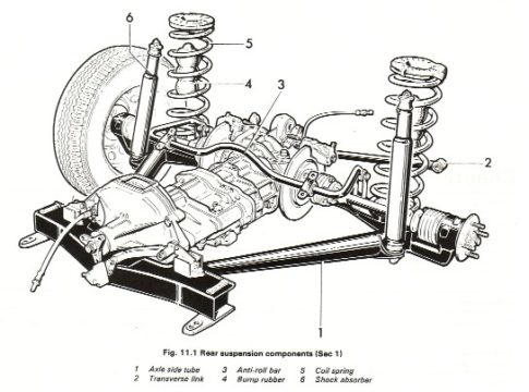 Alfa 75 Transaxle