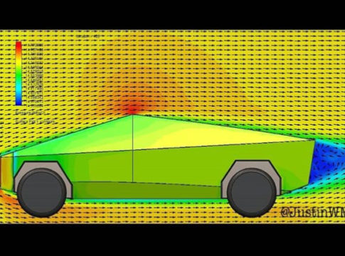 Aerodinamica del CyberTruck