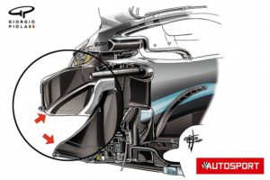 F1 2020: come cambieranno le pance laterali sulla Mercedes
