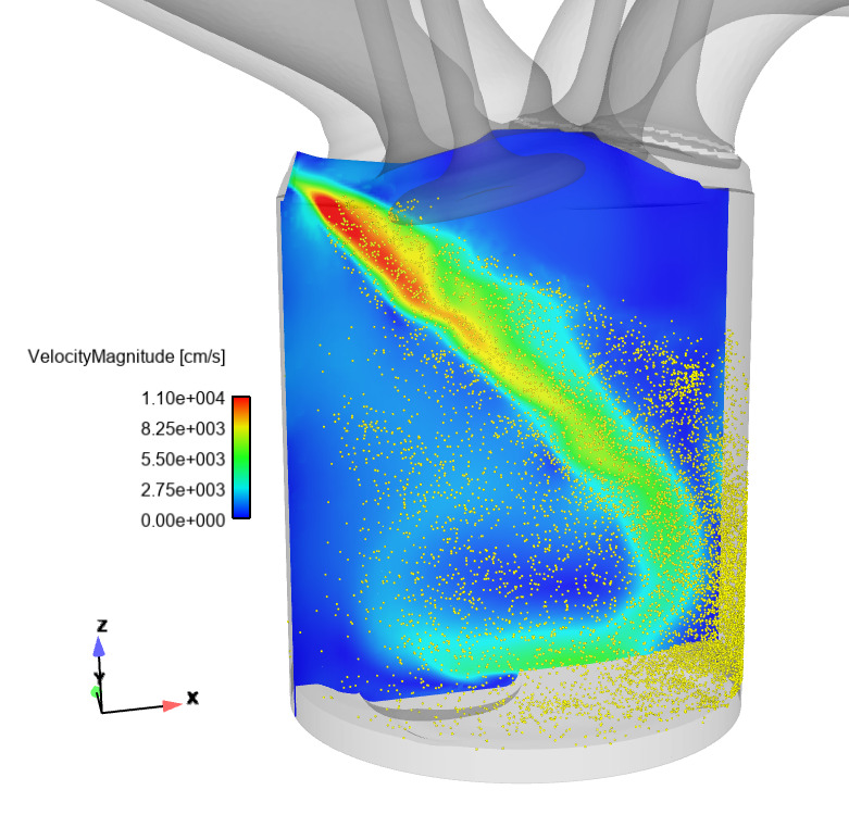 ansys