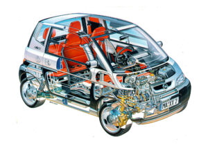 Il primo motore 3 cilindri d'Europa compie 25 anni con la Opel MAXX