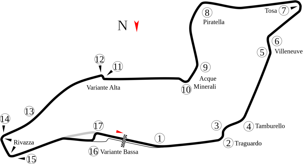 Tracciato GP San Marino 1995-2006