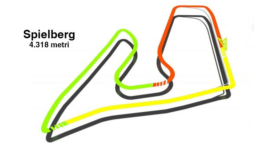 Pagelle F1 del GP di Austria