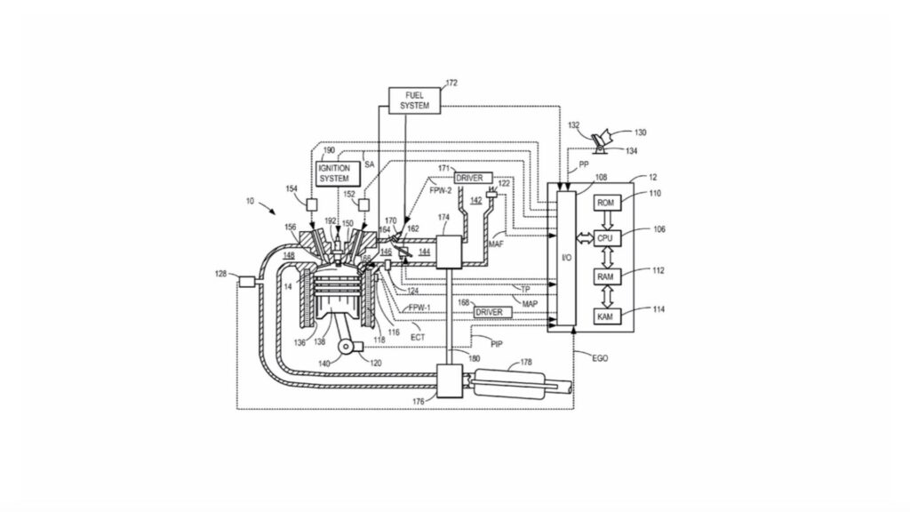Motore a idrogeno Ford schema di brevetto