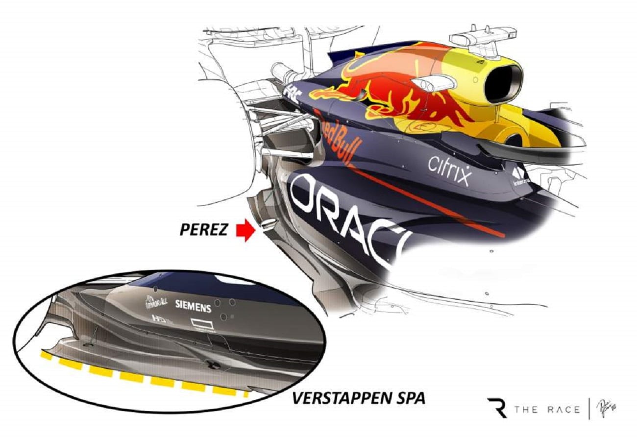 Confronto tra il fondo usato da Perez e quello usato da Verstappen - Grafica di Rosario Giuliana per The-Race.com