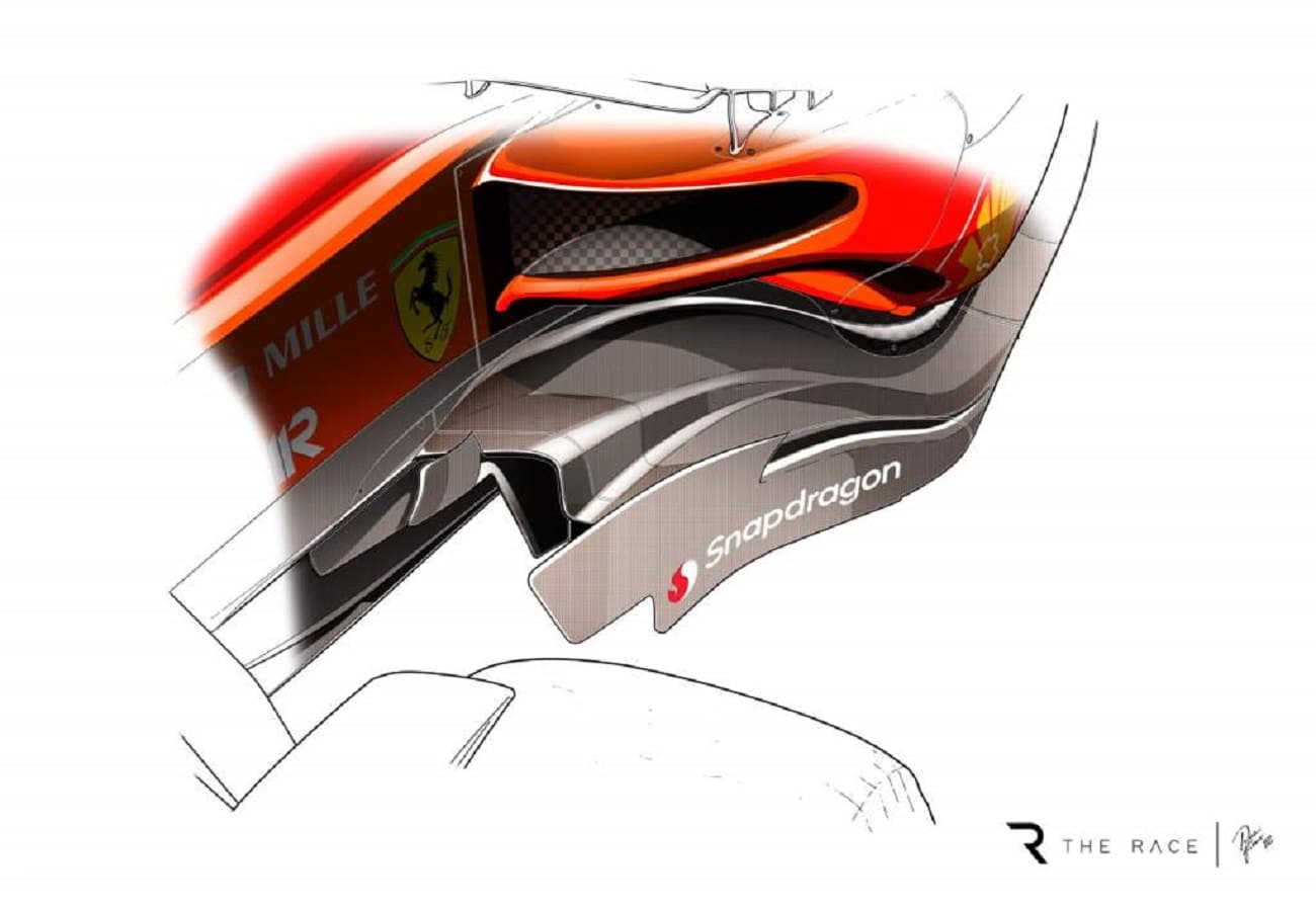 Il fondo Ferrari - Grafica di Rosario Giuliana per The-race.com